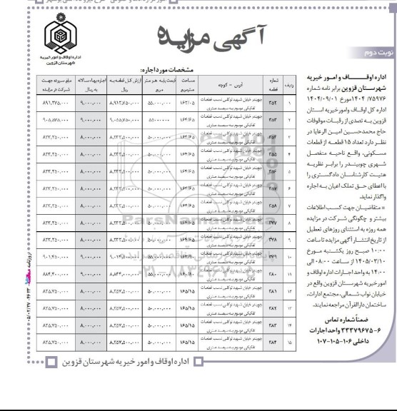 مزایده تعداد 15 قطعه از قطعات مسکونی- نوبت دوم