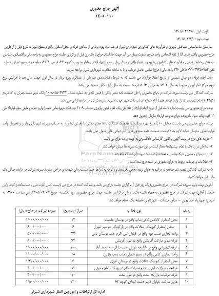 حراج حضوری بهره برداری از تعدادی غرفه و محل استقرار...