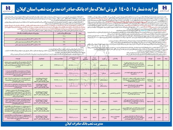 مزایده فروش املاک مازاد 