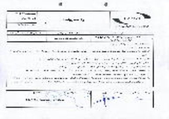 استعلام  اجرا و تامین مصالح احداث سوله های طرح توسعه شرکت