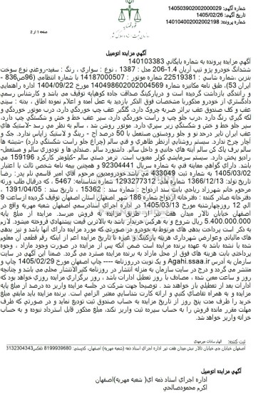 مزایده ششدانگ خودرو پژو تیپ آریان 