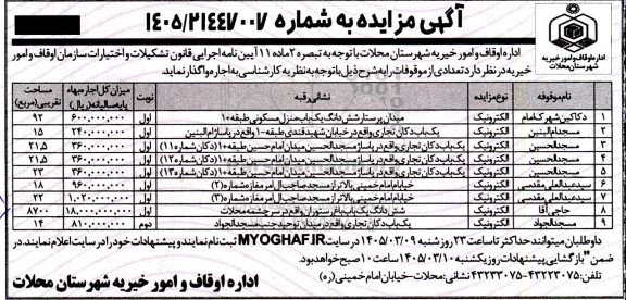 مزایده واگذاری تعدادی از موقوفات