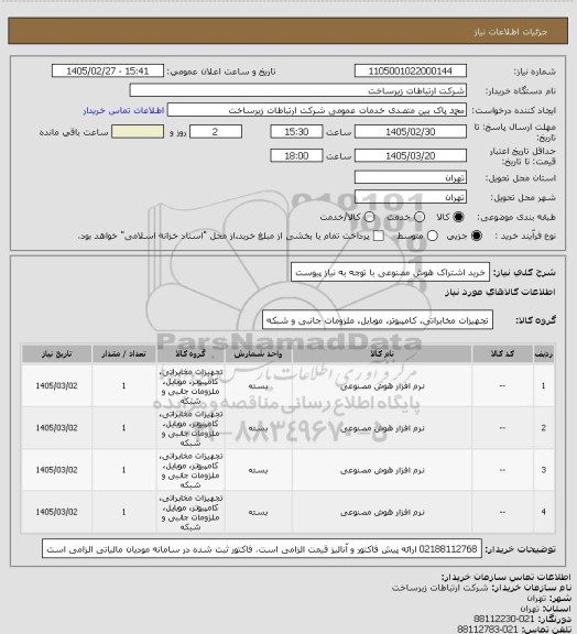 استعلام خرید اشتراک هوش مصنوعی با توجه به نیاز پیوست