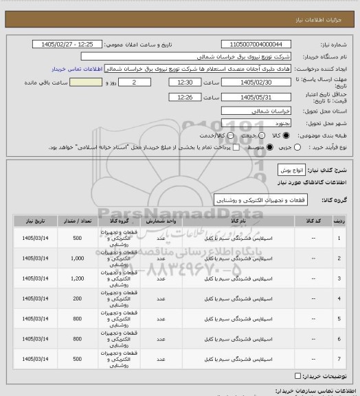 استعلام انواع بوش