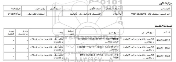 استعلام الکترونیکی، فلکسیبل کاندوئیت برقی گالوانیزه