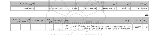 استعلام، شیلنگ باد