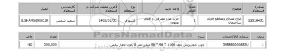 استعلام انواع مصالح ومقاطع فلزی ساختمان