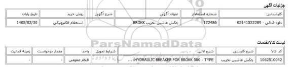استعلام الکترونیکی، چکش ماشین تخریب BROKK