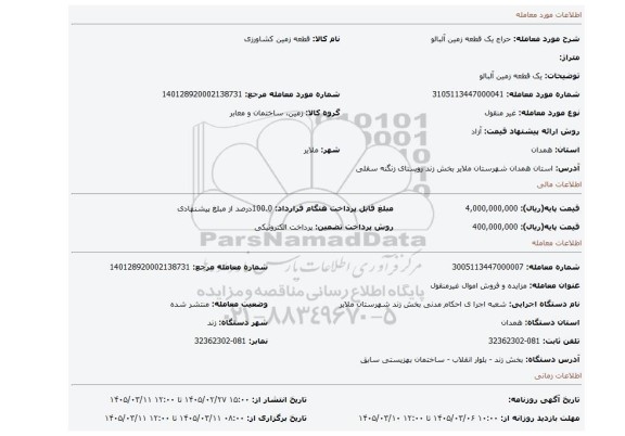 مزایده، یک قطعه زمین آلبالو