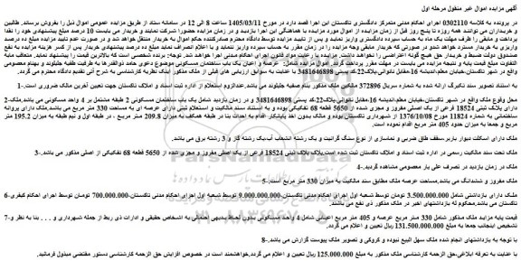 مزایده پلاک ثبتی 18524 فرعی از یک اصلی مفروز و مجزی شده از 5650 قطعه 68 تفکیکی از اصلی 