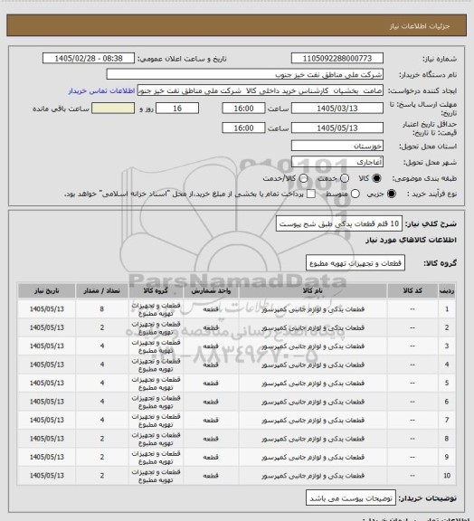 استعلام 10 قلم قطعات یدکی طبق شح پیوست