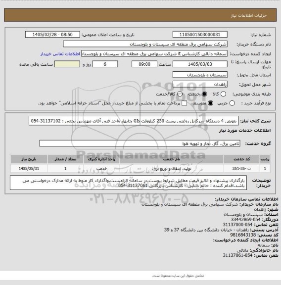استعلام تعویض 4 دستگاه سرکابل روغنی پست 230 کیلوولت GIs چابهار 
واحد فنی آقای مهندس نخعی : 31137102-054