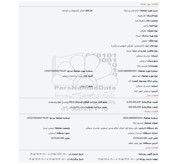 مزایده، تقسیم ترکه