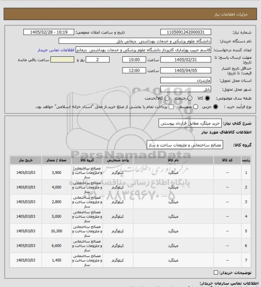 استعلام خرید میلگرد مطابق قرارداد پیوستی