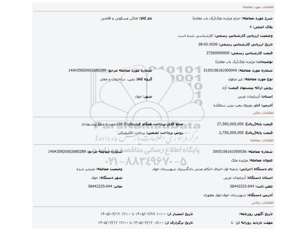 مزایده، مزایده ملک(یک باب مغازه)