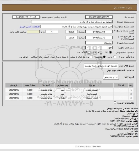 استعلام کنسرو خوراکی مطابق شرح پیوست