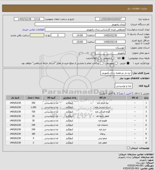 استعلام تره بار دو هفته زندان رامهرمز
