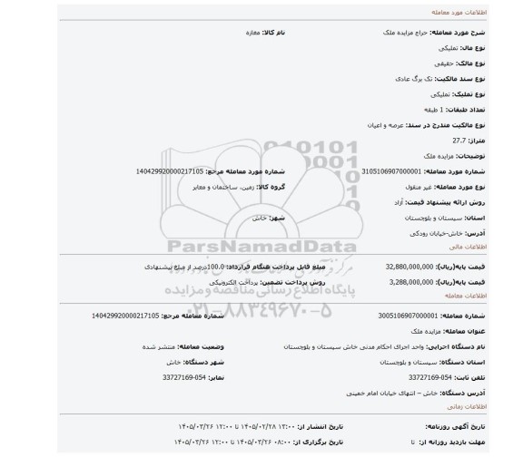 مزایده، مزایده ملک