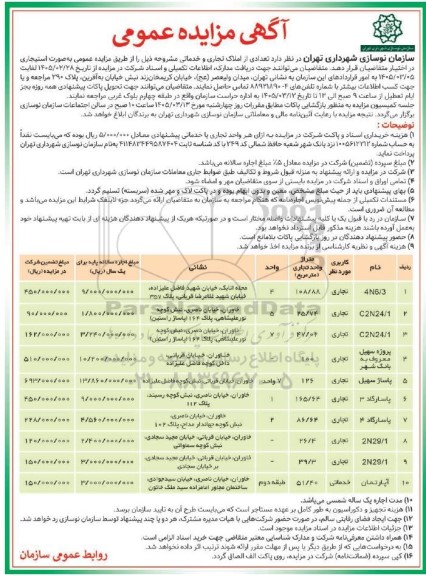 مزایده اجاره تعدادی از املاک تجاری و خدماتی