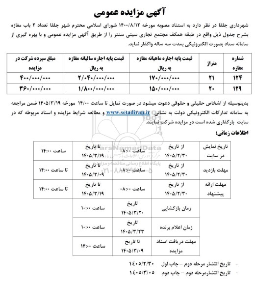 مزایده عمومی تعداد 2 باب مغازه -