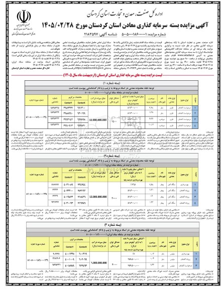 مزایده بسته سرمایه گذاری معادن استان
