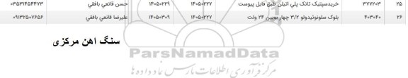 استعلام  خرید سپتیک تانک پلی اتیلن طبق فایل پیوست ...
