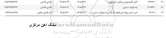 استعلام کابل آلومینیومی روکش دار زمینی ...