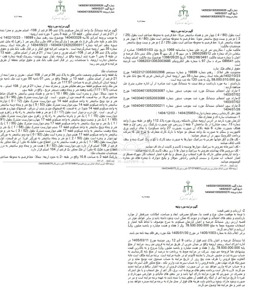 مزایده فروش ششدانگ یک واحد اپارتمان مسکونی پلاک ثبتی 36 فرعی از 108 اصلی 