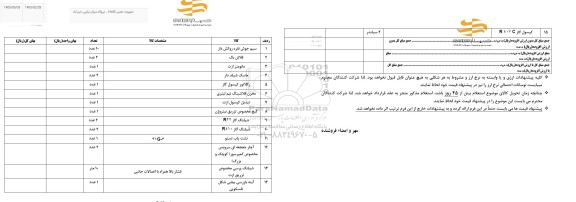 استعلام سیم جوش نقره روکش دار....