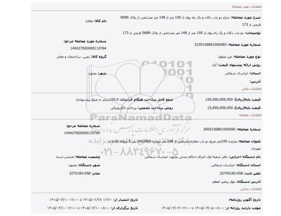 مزایده، دو باب دکان و یک راه روی از 100 متر از 148 متر مشاعی از پلاک 5699 فرعی از 173