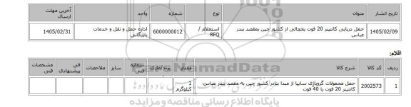 استعلام، حمل دریایی کانتینر 20 فوت یخچالی از کشور چین بمقصد بندر عباس
