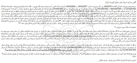 مزایده سدانگ یکباب مغازه به پلاک ثبتی  76 فرعی از 8250 اصلی