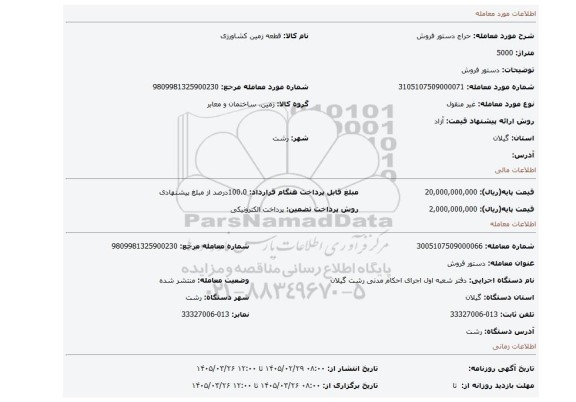 مزایده، دستور فروش