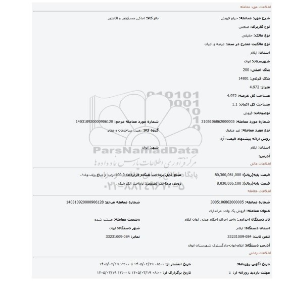 مزایده، فروش