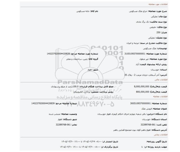 مزایده، ملک مسکونی