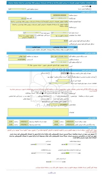 مناقصه، مناقصه عمومی همزمان با ارزیابی (یکپارچه) یک مرحله ای بازسازی سرویس های بهداشتی ساختمان مرکزی سازمان