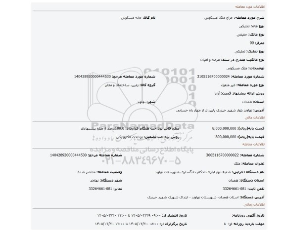 مزایده، ملک مسکونی