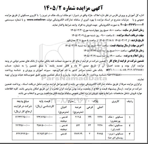 مزایده املاک مازاد با کاربری مسکونی