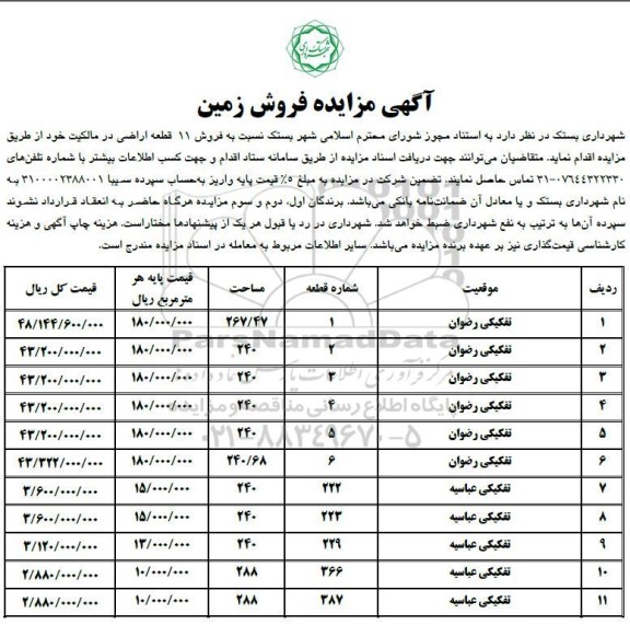 مزایده فروش 11 قطعه اراضی 