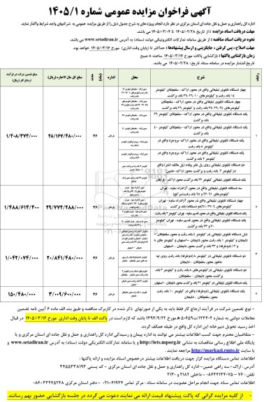 مزایده چهار دستگاه تابلوی تبلیغاتی و...