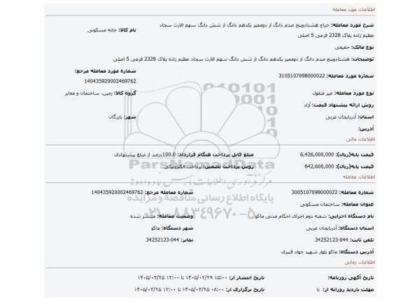 مزایده،  هشتادوپنج صدم دانگ از دوممیز یکدهم دانگ از شش دانگ سهم الارث سجاد عظیم زاده پلاک 2328 فرعی 5 اصلی