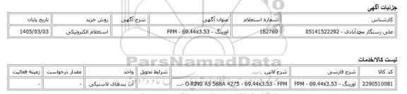 استعلام الکترونیکی، اورینگ - FPM - 69.44x3.53