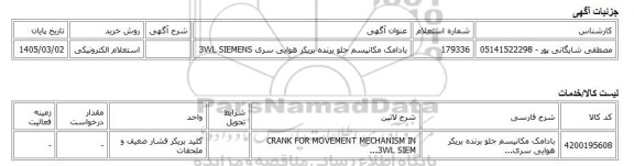 استعلام الکترونیکی، بادامک مکانیسم جلو برنده بریکر هوایی سری 3WL SIEMENS