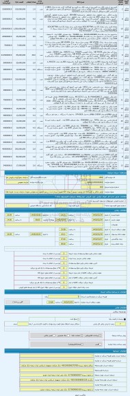 مزایده ، لوازم خانگی و آشپزخانه -(با وضعیت موجود)  روئیت کالا بعهده خریدار است در غیر اینصورت مسئولیتی متوجه سازمان نیست- هزینه