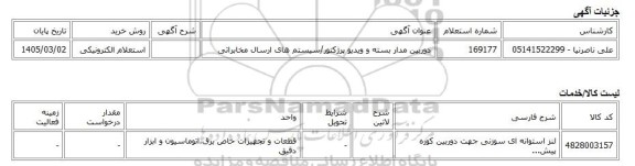 استعلام الکترونیکی، دوربین مدار بسته و ویدیو پرژکتور/سیستم های ارسال مخابراتی