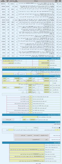 مزایده ، سیگار و توتون فروش بشرط صادرات . کالای مذکور می بایست بر اساس قوانین و مقررات گمرک به خارج کشور صادر شود . مبلغ سپرده ج