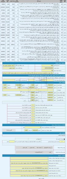 مزایده ، سیگار، توتون و تنباکو فروش بشرط صادرات (نرخ مالیات 90 درصد)کالای مذکور می بایست بر اساس قوانین و مقررات گمرک به خارج کش