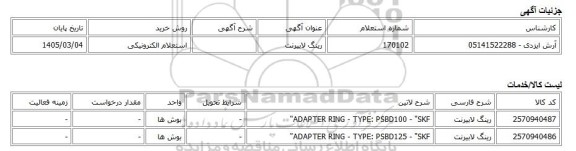 استعلام الکترونیکی، رینگ لابیرنت