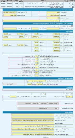 مزایده ، زیره