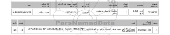استعلام لنس 1/2-2 اینچ